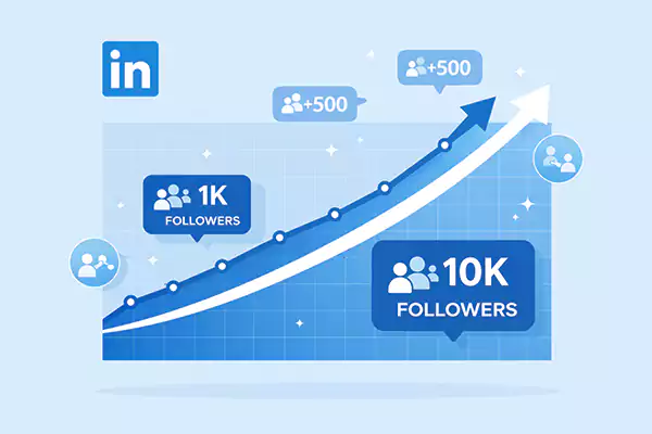 Increasing LinkedIn Followers