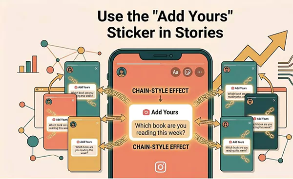 Use Add Yours sticker in stories