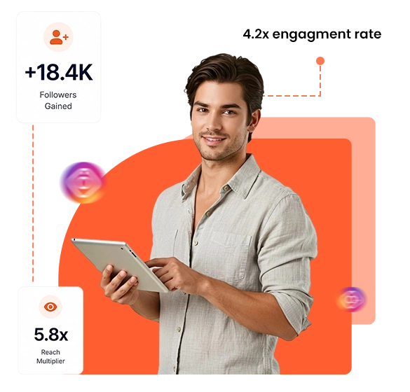 Influencers Place
