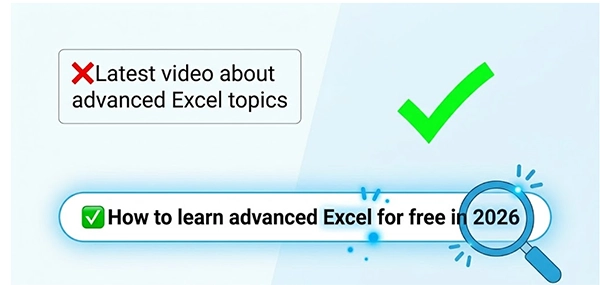 Create SEO-Optimised video titles