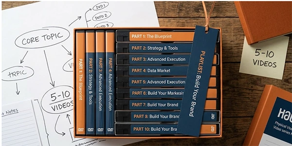 Create content series