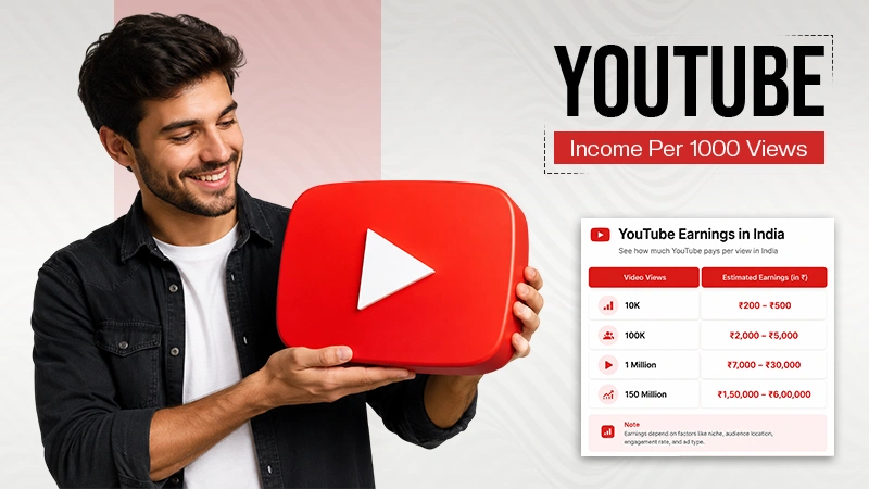 Youtube Income